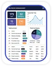 Helpdesk Dashboard