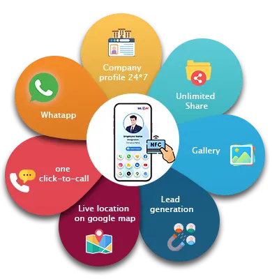 nfc-online-presence