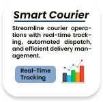 Smart Courier Graph