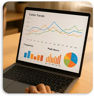 Analytics and Reports