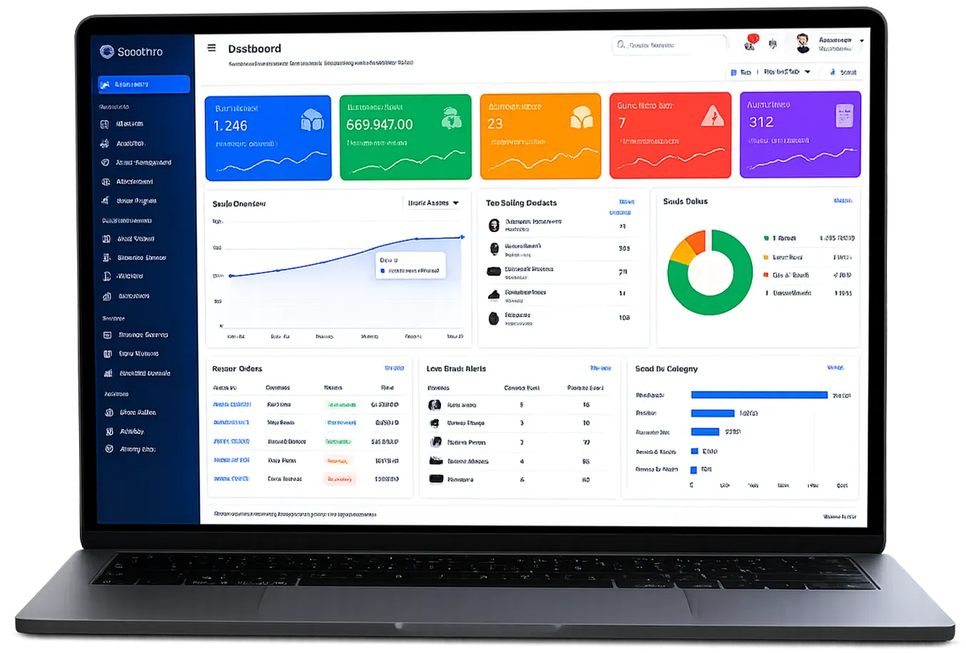 Inventory Management Software for Complete Stock Control