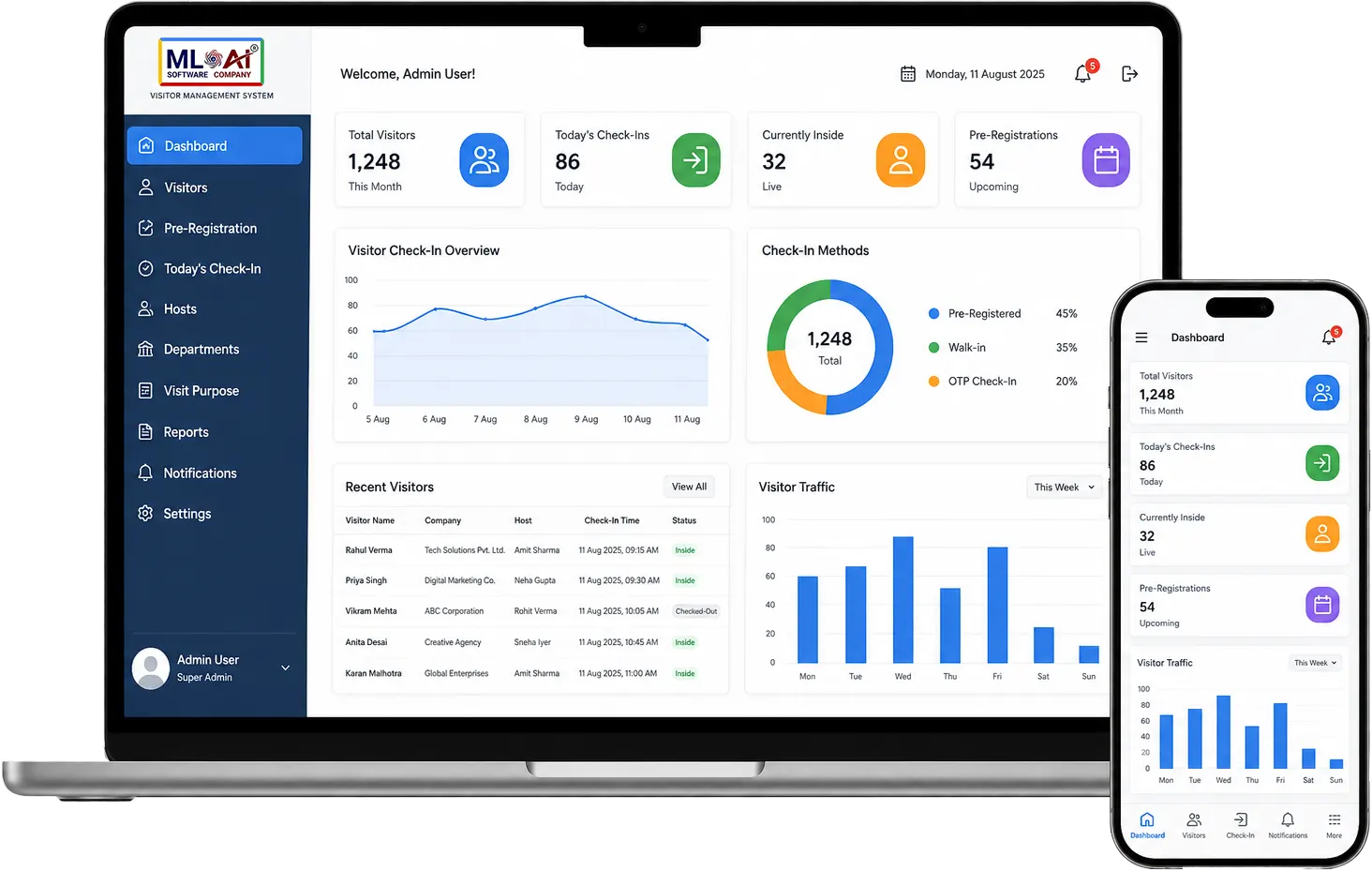 Best Visitor Management System in India for Offices