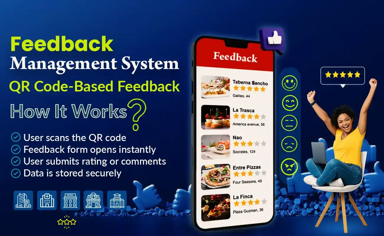 Feedback Management System
