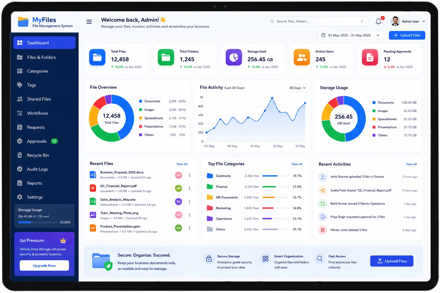 Best Visitor Management System
