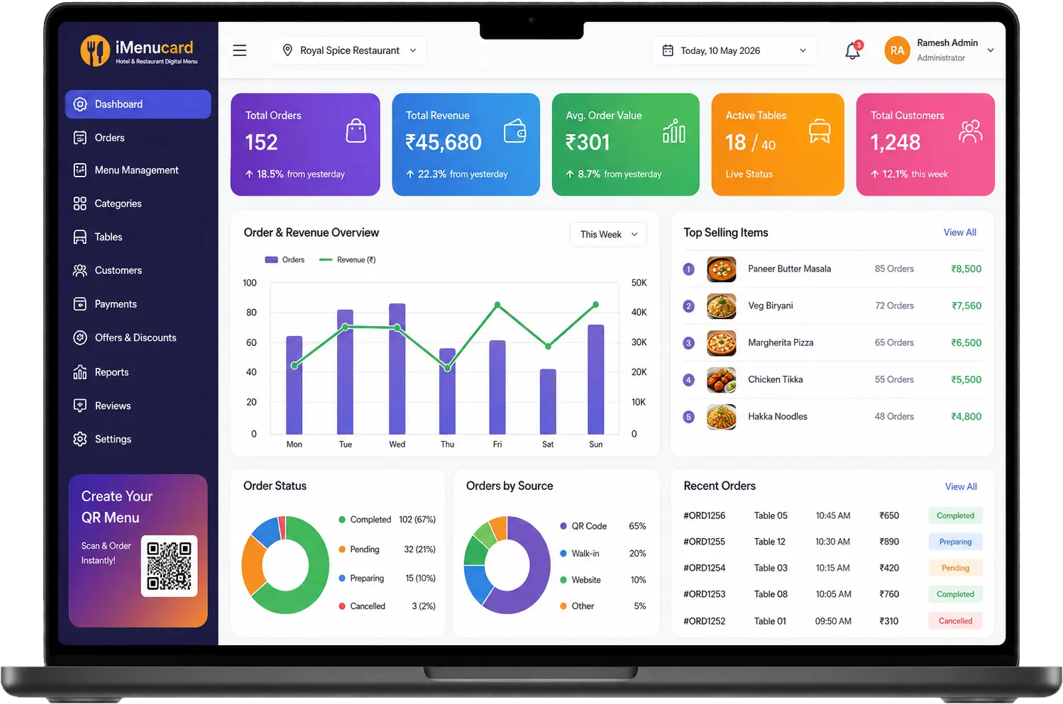 Hotel & Restaurant Digital Menu iMenucard