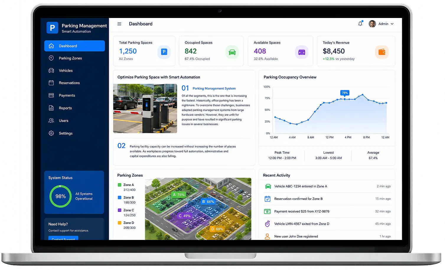 Parking Management System